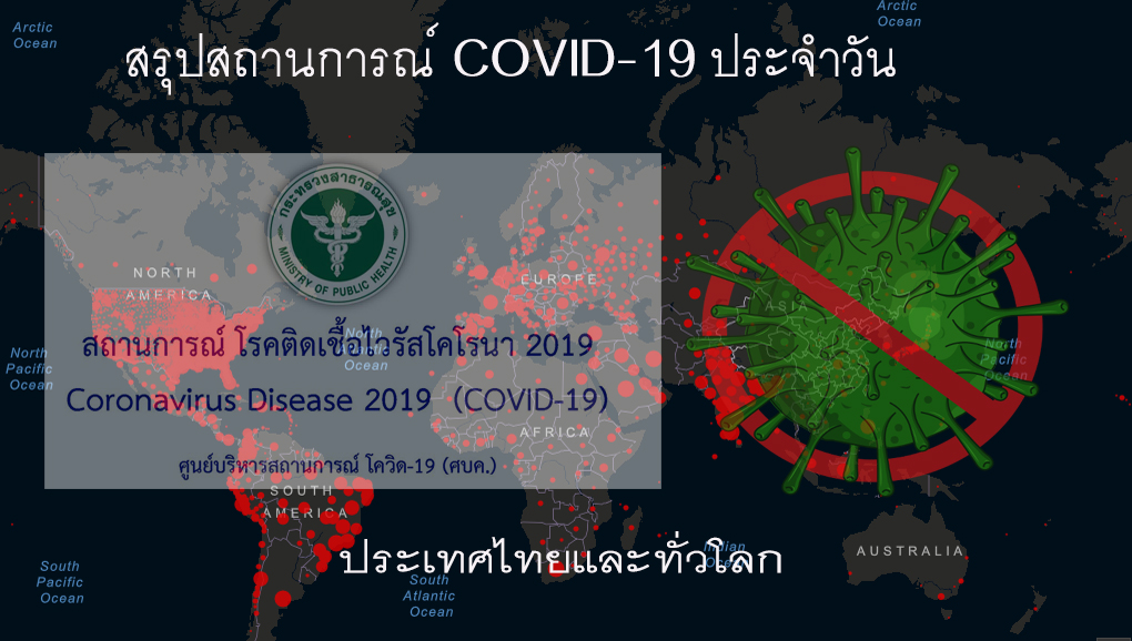 สถานการณ์การติดเชื้อ COVID-19 ในประเทศไทยและทั่วโลก วันพุธที่ 27 มกราคม 2564